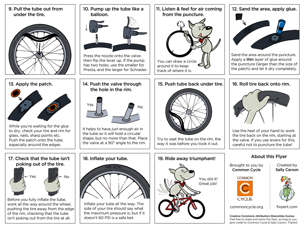 Reinstalling A Bike Wheel